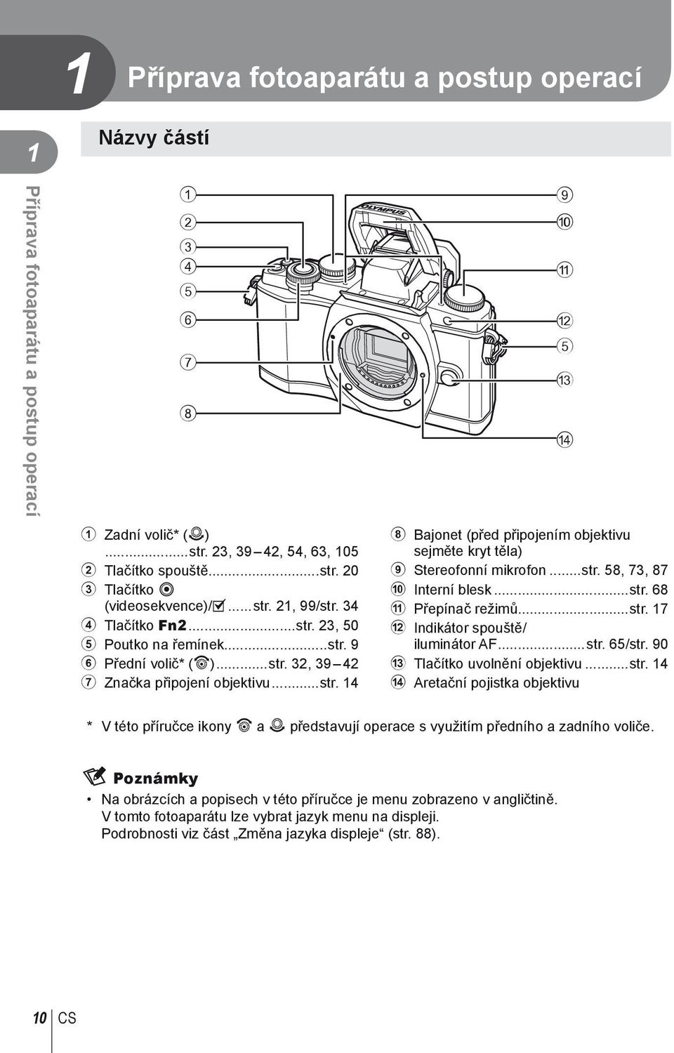 ..str. 58, 73, 87 0 Interní blesk...str. 68 a Přepínač režimů...str. 17 b Indikátor spouště/ iluminátor AF...str. 65/str. 90 c Tlačítko uvolnění objektivu...str. 14 d Aretační pojistka objektivu * V této příručce ikony r a o představují operace s využitím předního a zadního voliče.