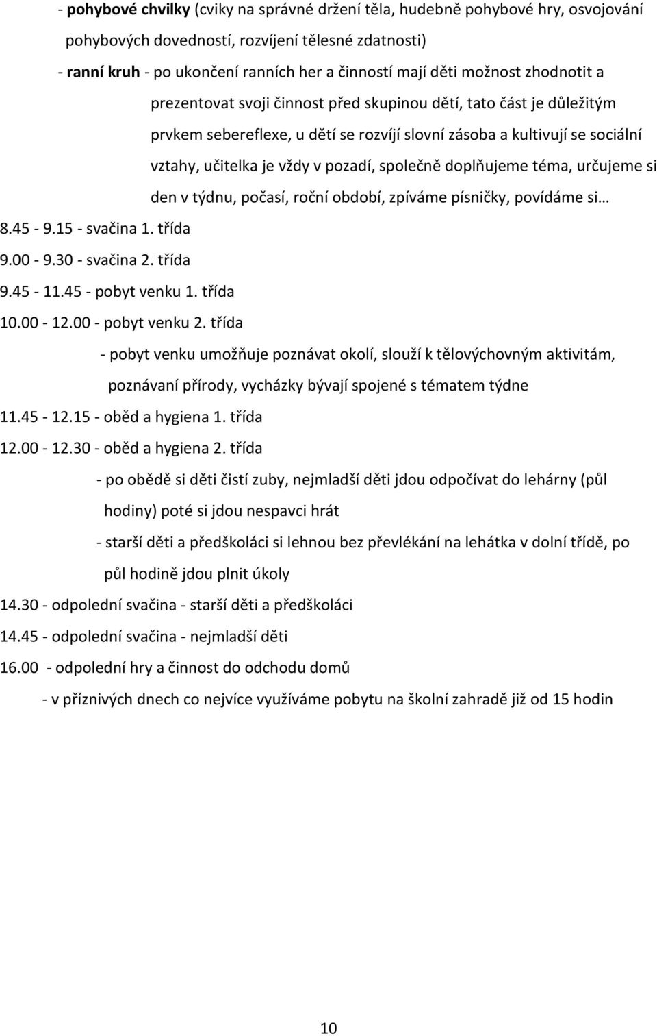 společně doplňujeme téma, určujeme si den v týdnu, počasí, roční období, zpíváme písničky, povídáme si 8.45-9.15 - svačina 1. třída 9.00-9.30 - svačina 2. třída 9.45-11.45 - pobyt venku 1. třída 10.