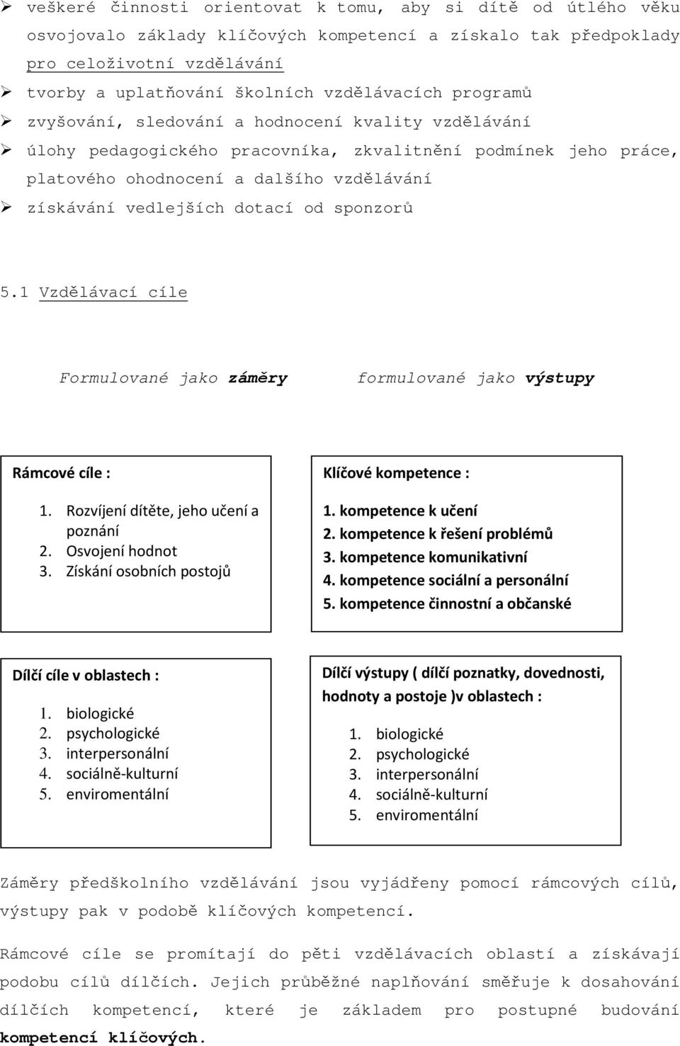 sponzorů 5.1 Vzdělávací cíle Formulované jako záměry formulované jako výstupy Rámcové cíle : 1. Rozvíjení dítěte, jeho učení a poznání 2. Osvojení hodnot 3.