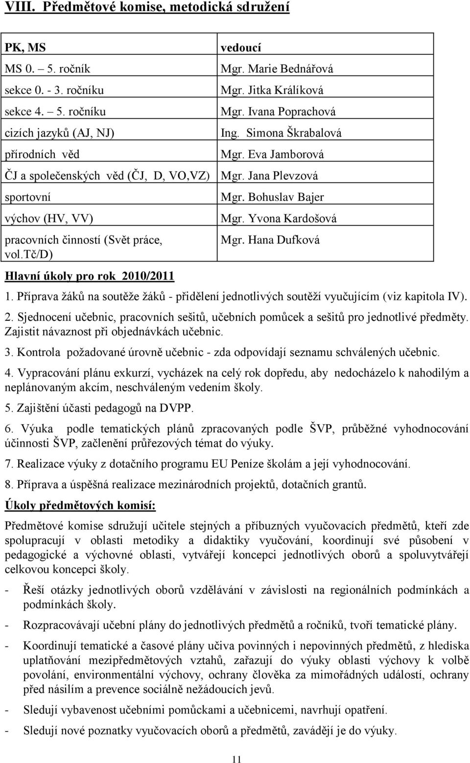 tč/d) Hlavní úkoly pro rok 2010/2011 Mgr. Bohuslav Bajer Mgr. Yvona Kardošová Mgr. Hana Dufková 1. Příprava ţáků na soutěţe ţáků - přidělení jednotlivých soutěţí vyučujícím (viz kapitola IV). 2. Sjednocení učebnic, pracovních sešitů, učebních pomůcek a sešitů pro jednotlivé předměty.