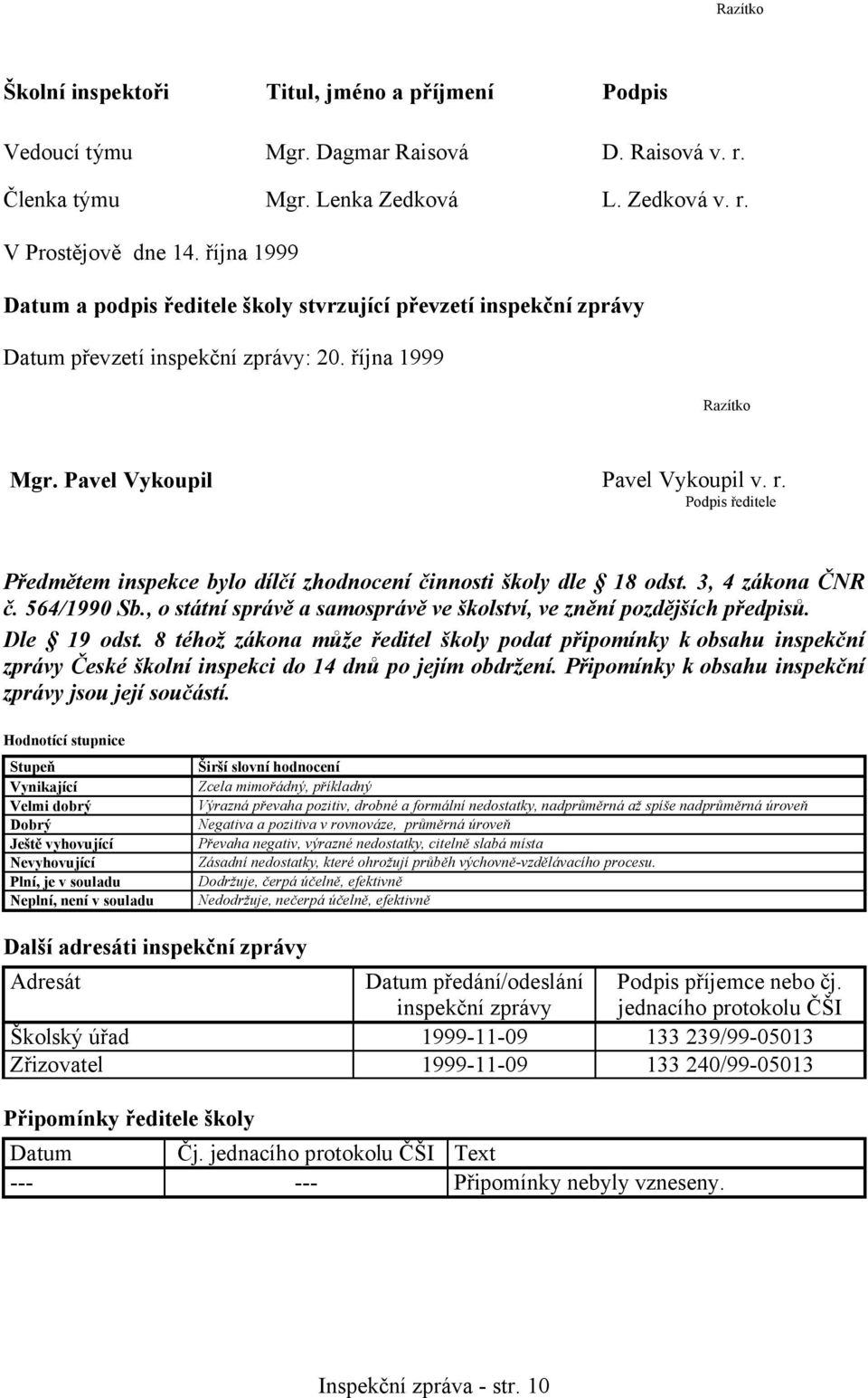 Podpis ředitele Předmětem inspekce bylo dílčí zhodnocení činnosti školy dle 18 odst. 3, 4 zákona ČNR č. 564/1990 Sb., o státní správě a samosprávě ve školství, ve znění pozdějších předpisů.