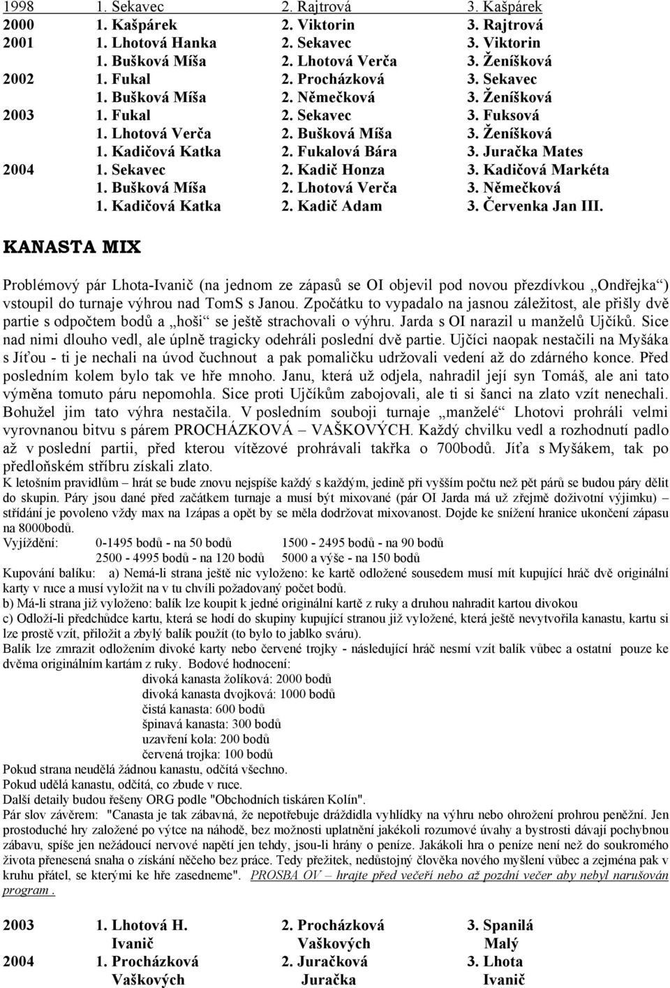 Juračka Mates 2004 1. Sekavec 2. Kadič Honza 3. Kadičová Markéta 1. Bušková Míša 2. Lhotová Verča 3. Němečková 1. Kadičová Katka 2. Kadič Adam 3. Červenka Jan III.