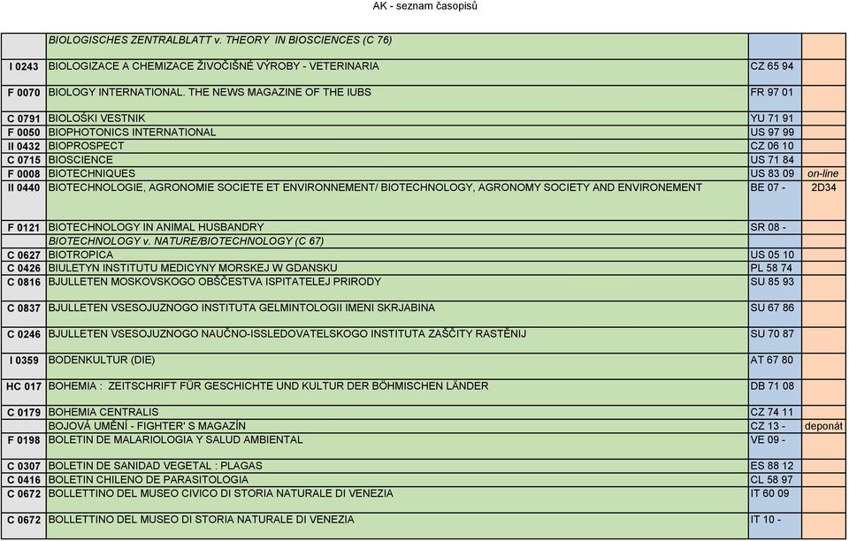 09 on-line II 0440 BIOTECHNOLOGIE, AGRONOMIE SOCIETE ET ENVIRONNEMENT/ BIOTECHNOLOGY, AGRONOMY SOCIETY AND ENVIRONEMENT BE 07-2D34 F 0121 BIOTECHNOLOGY IN ANIMAL HUSBANDRY SR 08 - BIOTECHNOLOGY v.