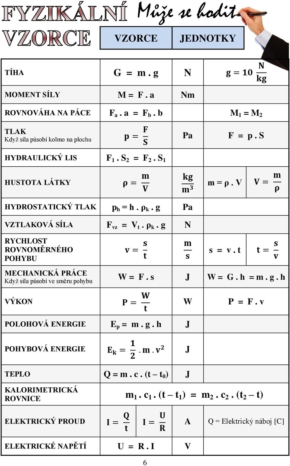 t MECHANICKÁ PRÁCE Když síla působí ve směru pohybu W = F. s J W = G. h = m. g. h VÝKON W P = F. v POLOHOVÁ ENERGIE E p = m. g. h J POHYBOVÁ ENERGIE J TEPLO Q = m.