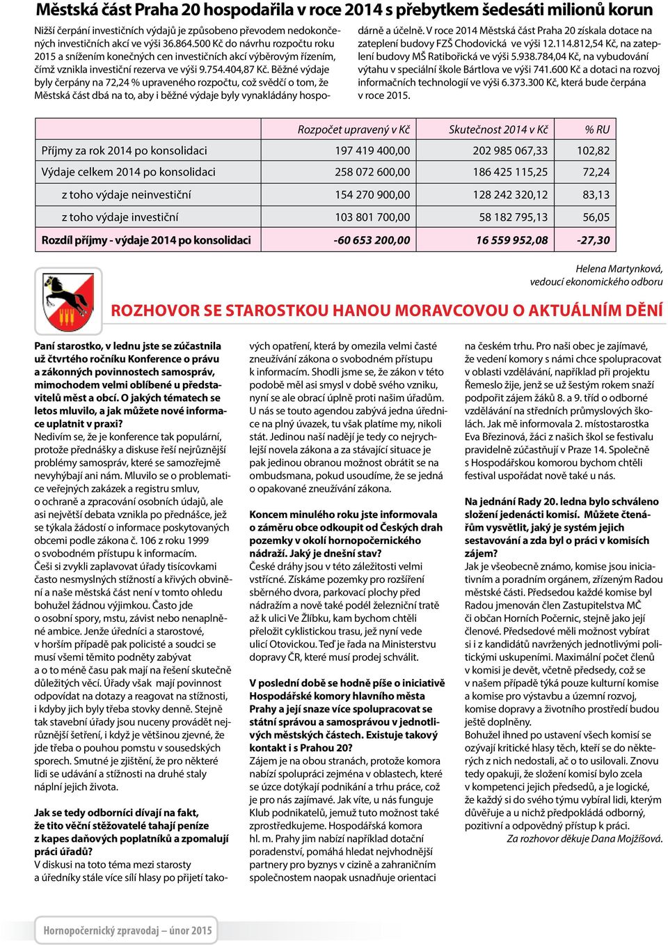 Běžné výdaje byly čerpány na 72,24 % upraveného rozpočtu, což svědčí o tom, že Městská část dbá na to, aby i běžné výdaje byly vynakládány hospodárně a účelně.