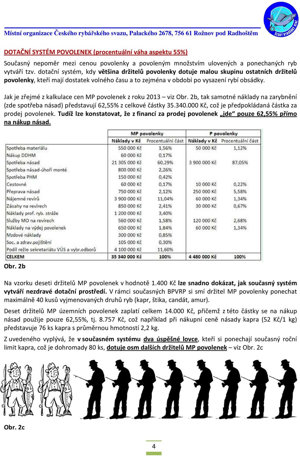 Jak je zřejmé z kalkulace cen MP povolenek z roku 2013 viz Obr. 2b, tak samotné náklady na zarybnění (zde spotřeba násad) představují 62,55% z celkové částky 35.340.