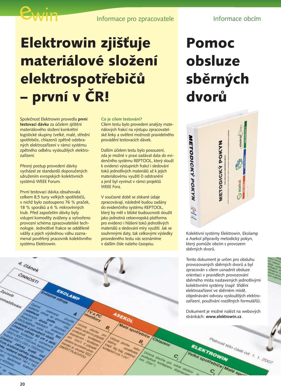 zpětně odebraných elektrozařízení v rámci systému zpětného odběru vysloužilých elektrozařízení.