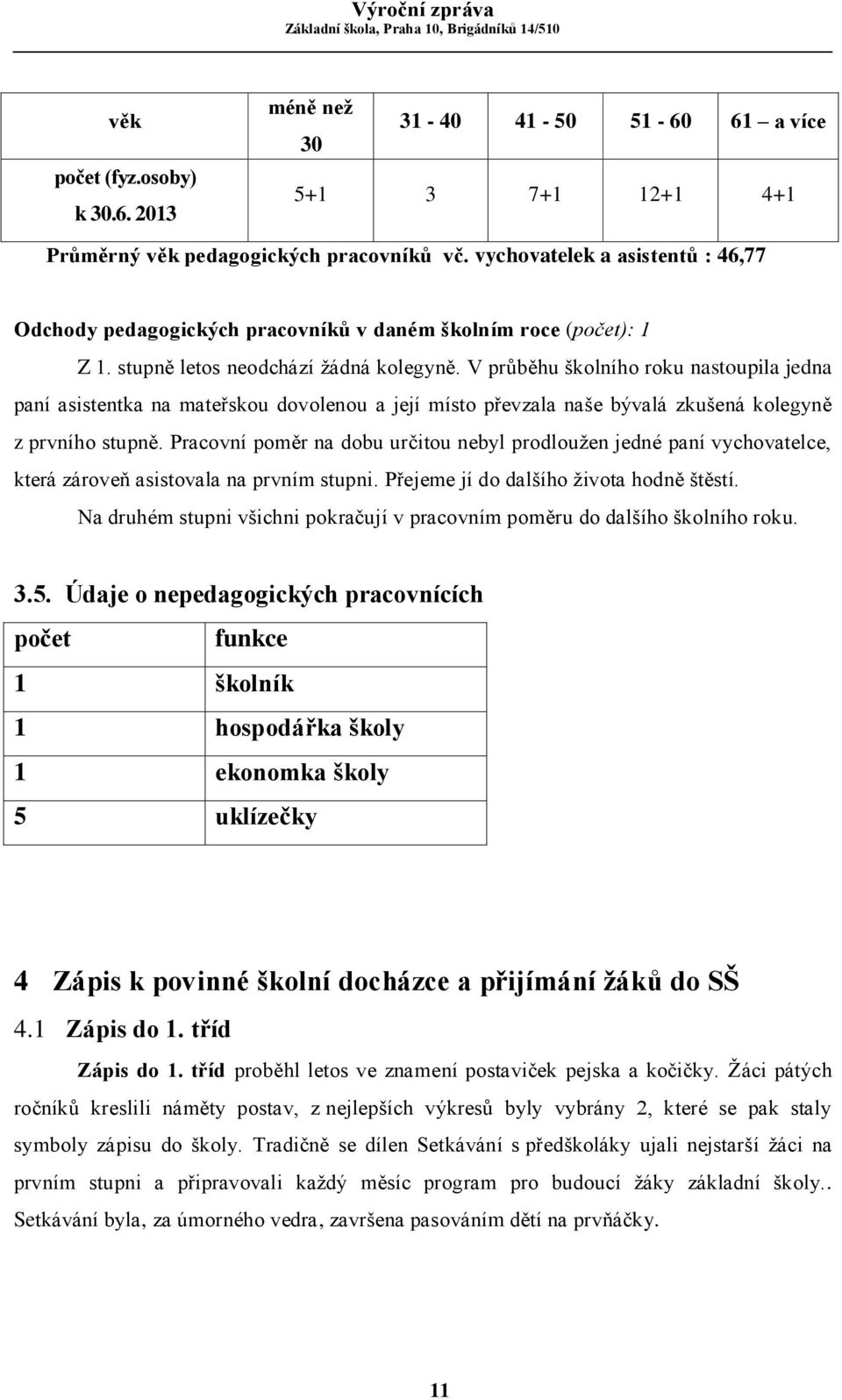 V průběhu školního roku nastoupila jedna paní asistentka na mateřskou dovolenou a její místo převzala naše bývalá zkušená kolegyně z prvního stupně.