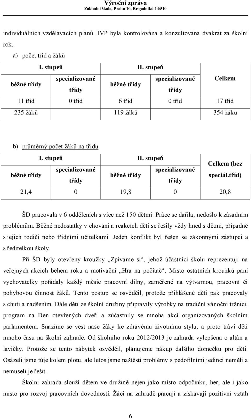 stupeň Celkem (bez specializované specializované běžné třídy běžné třídy speciál.tříd) třídy třídy 21,4 0 19,8 0 20,8 ŠD pracovala v 6 odděleních s více než 150 dětmi.