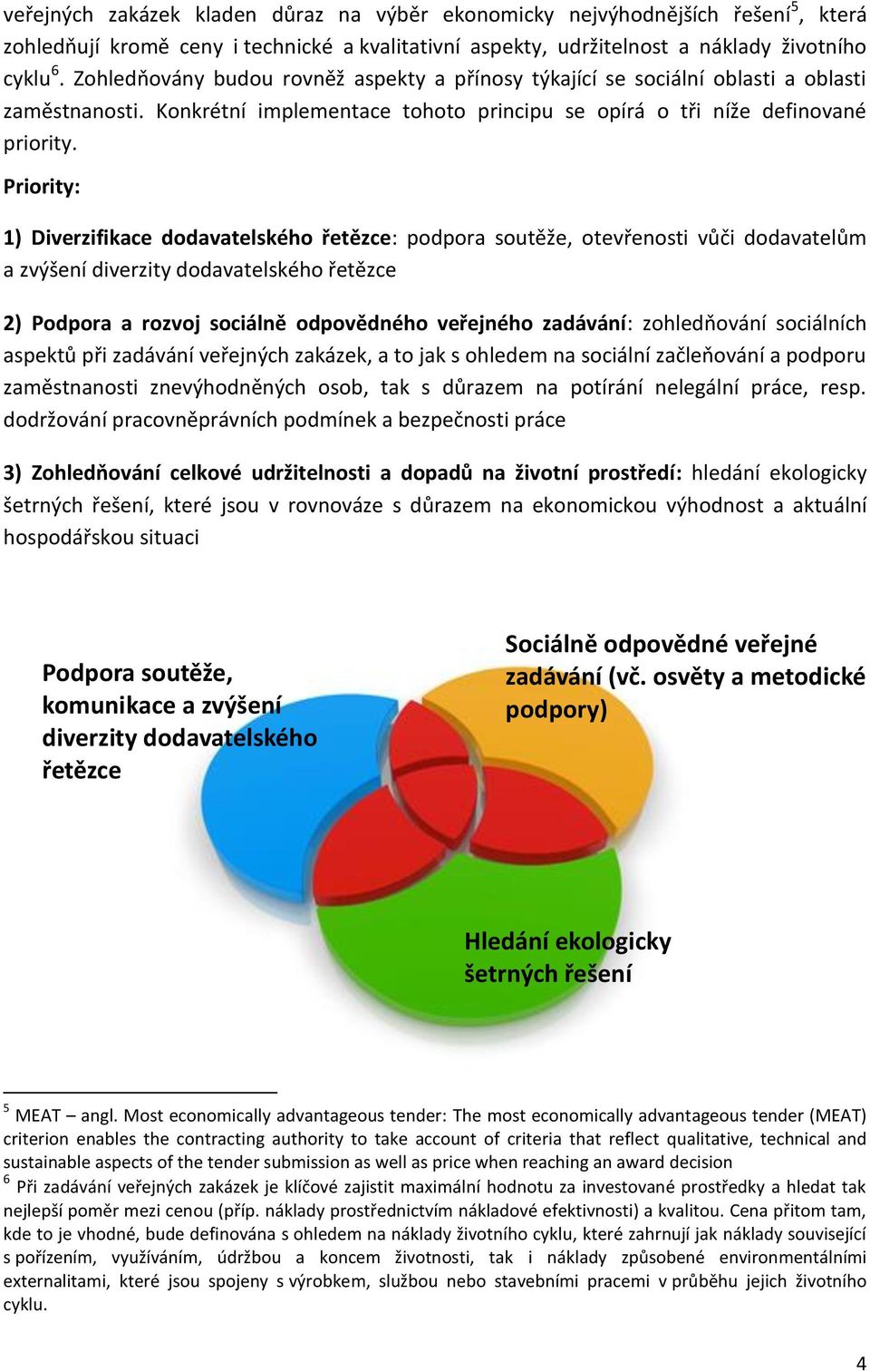 Priority: 1) Diverzifikace dodavatelského řetězce: podpora soutěže, otevřenosti vůči dodavatelům a zvýšení diverzity dodavatelského řetězce 2) Podpora a rozvoj sociálně odpovědného veřejného