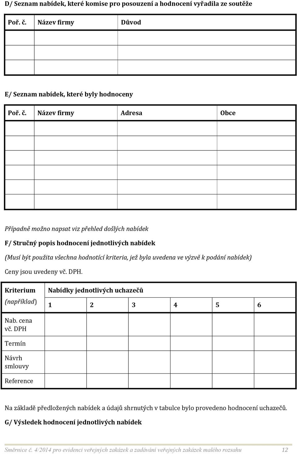 Název firmy Adresa Obce Případně možno napsat viz přehled došlých nabídek F/ Stručný popis hodnocení jednotlivých nabídek (Musí být použita všechna hodnotící kriteria, jež byla uvedena