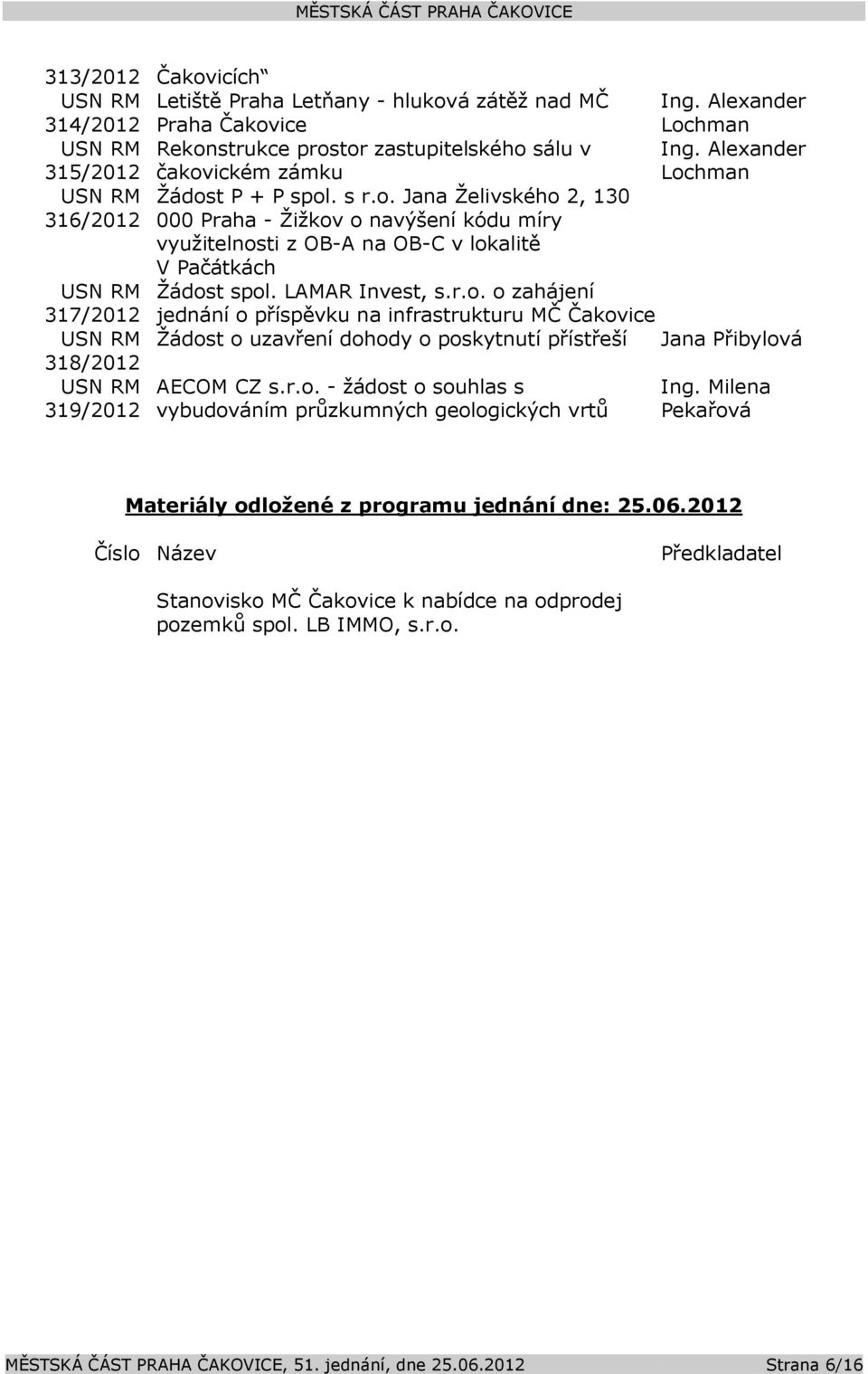 LAMAR Invest, s.r.o. o zahájení 317/2012 jednání o příspěvku na infrastrukturu MČ Čakovice Žádost o uzavření dohody o poskytnutí přístřeší Jana Přibylová 318/2012 319/2012 AECOM CZ s.r.o. - žádost o souhlas s vybudováním průzkumných geologických vrtů Ing.