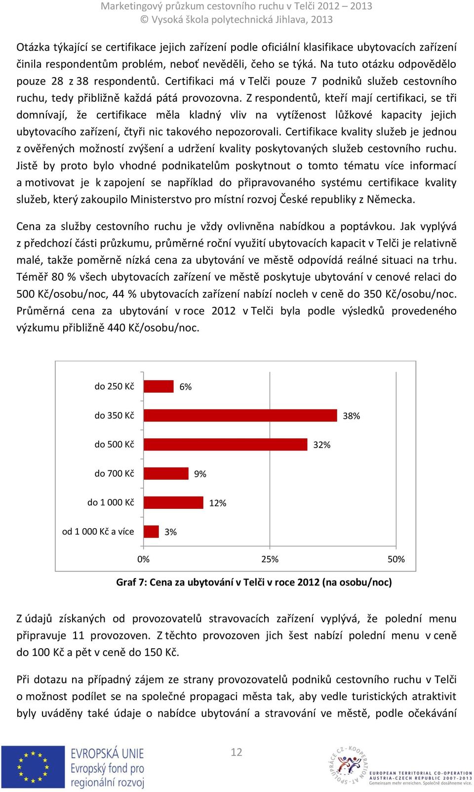 Z respondentů, kteří mají certifikaci, se tři domnívají, že certifikace měla kladný vliv na vytíženost lůžkové kapacity jejich ubytovacího zařízení, čtyři nic takového nepozorovali.