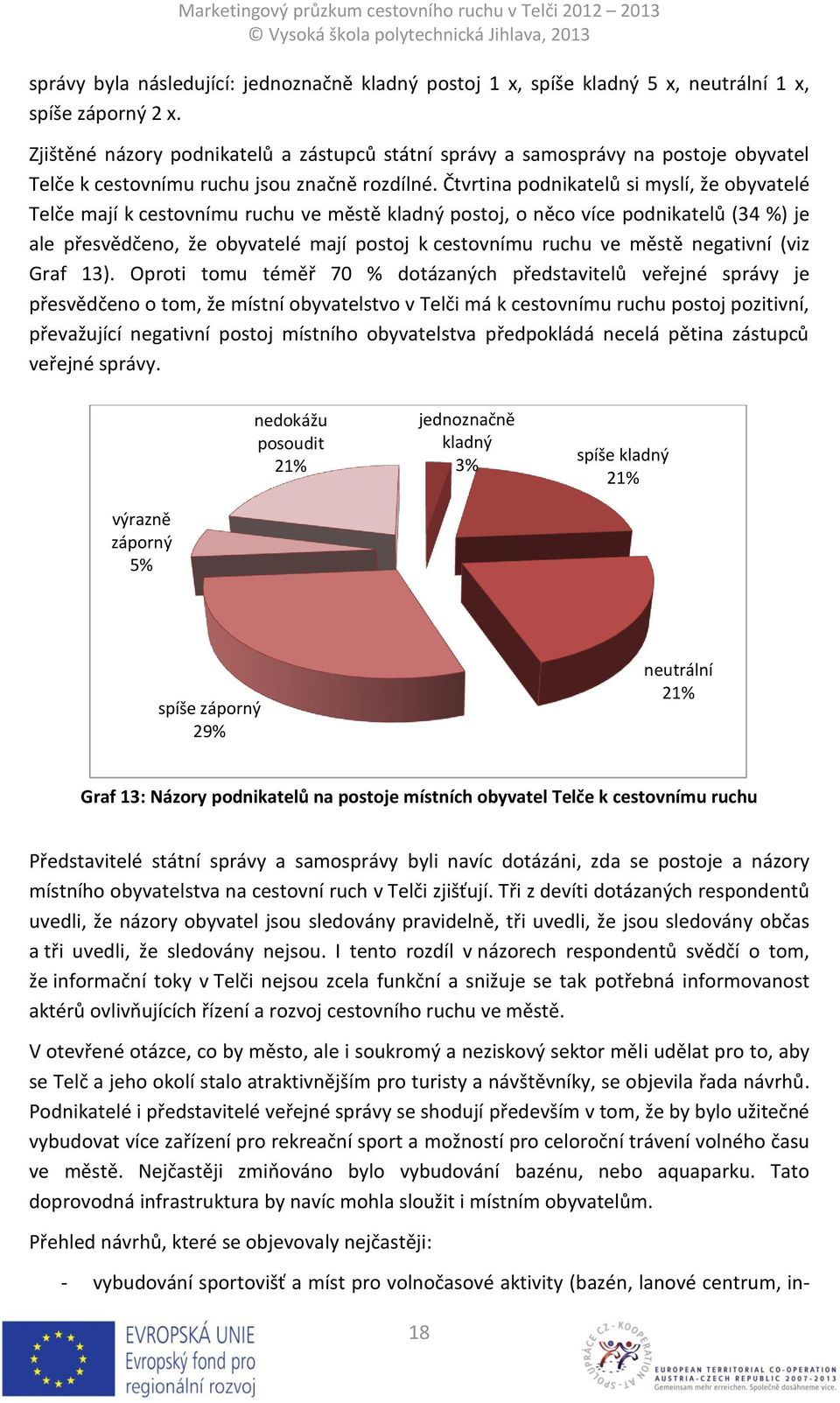 Čtvrtina podnikatelů si myslí, že obyvatelé Telče mají k cestovnímu ruchu ve městě kladný postoj, o něco více podnikatelů (34 %) je ale přesvědčeno, že obyvatelé mají postoj k cestovnímu ruchu ve