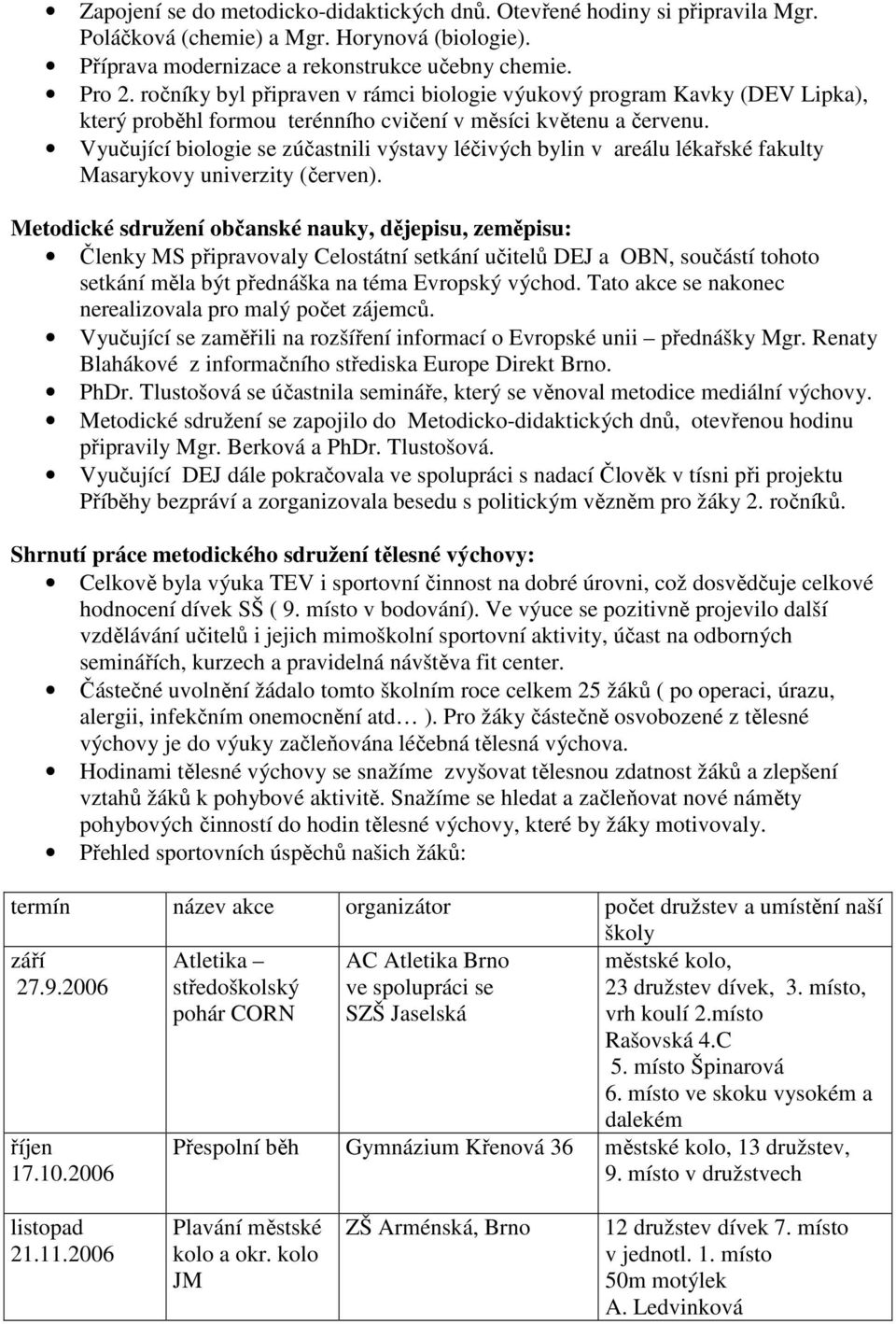 Vyučující biologie se zúčastnili výstavy léčivých bylin v areálu lékařské fakulty Masarykovy univerzity (červen).