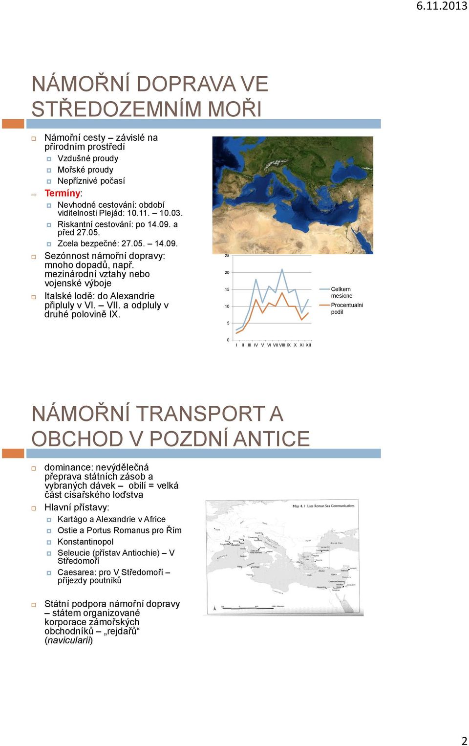 mezinárodní vztahy nebo vojenské výboje Italské lodě: do Alexandrie připluly v VI. VII. a odpluly v druhé polovině IX.