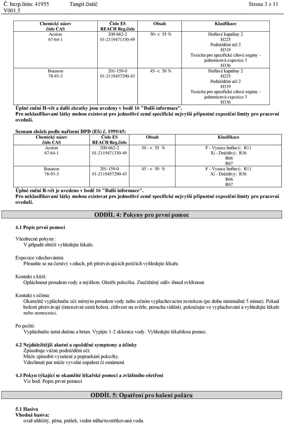 H336 45- < 50 % Hořlavé kapaliny 2 H225 Podráždění očí 2 H319 Toxicita pro specifické cílové orgány - jednorázová expozice 3 H336 Úplné znění H-vět a další zkratky jsou uvedeny v bodě 16 "Další