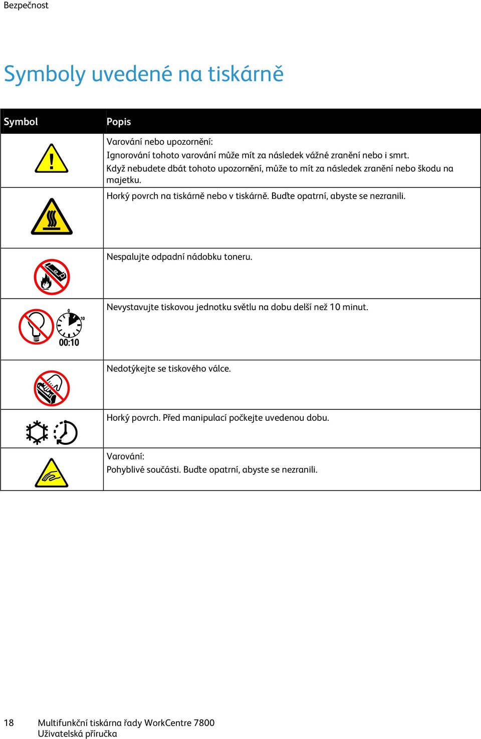 Buďte opatrní, abyste se nezranili. Nespalujte odpadní nádobku toneru. Nevystavujte tiskovou jednotku světlu na dobu delší než 10 minut.