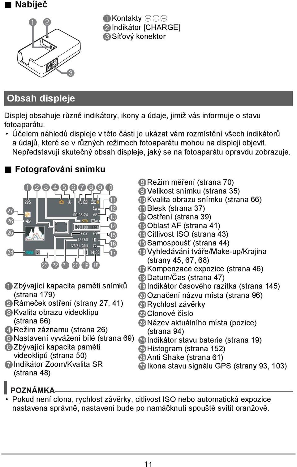 Nepředstavují skutečný obsah displeje, jaký se na fotoaparátu opravdu zobrazuje.