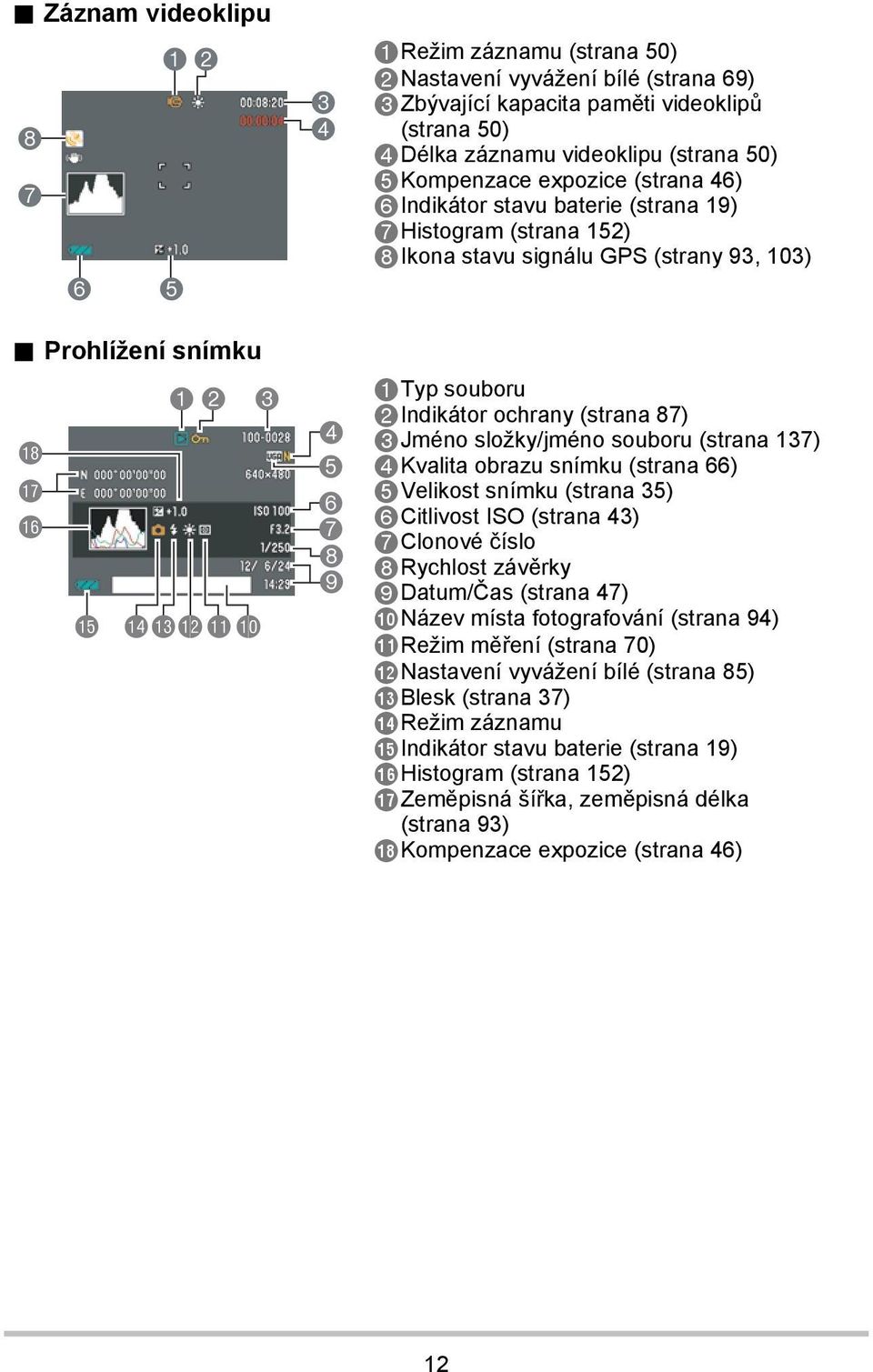 videoklipu (strana 50) 5Kompenzace expozice (strana 46) 6Indikátor stavu baterie (strana 19) 7Histogram (strana 152) 8Ikona stavu signálu GPS (strany 93, 103) 1Typ souboru 2Indikátor ochrany (strana