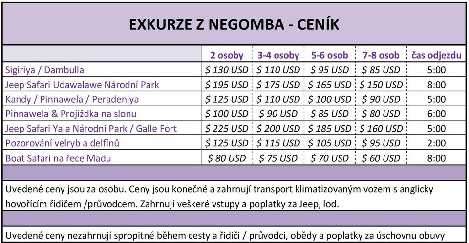 Galle Fort $ 225 USD $ 200 USD $ 185 USD $ 160 USD 5:00 Pozorování velryb a delfínů $ 125 USD $ 115 USD $ 105 USD $ 95 USD 2:00 Boat Safari na řece Madu $ 80 USD $ 75 USD $ 70 USD $ 60 USD 8:00