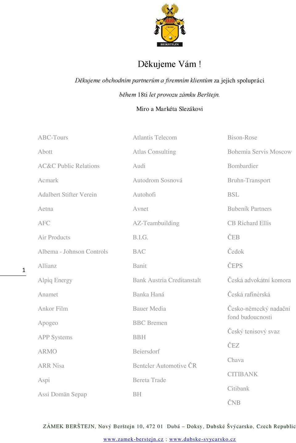 ČEB Albema - Johnson Controls BAC Čedok 1 Allianz Banit ČEPS Alpiq Energy Bank Austria Creditanstalt Česká advokátní komora Anamet Banka Haná Česká rafinérská Ankor