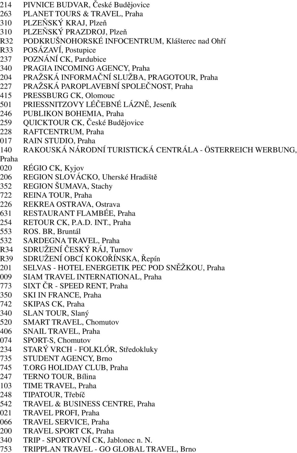 LÉČEBNÉ LÁZNĚ, Jeseník 246 PUBLIKON BOHEMIA, Praha 259 QUICKTOUR CK, České Budějovice 228 RAFTCENTRUM, Praha 017 RAIN STUDIO, Praha 140 RAKOUSKÁ NÁRODNÍ TURISTICKÁ CENTRÁLA - ÖSTERREICH WERBUNG,