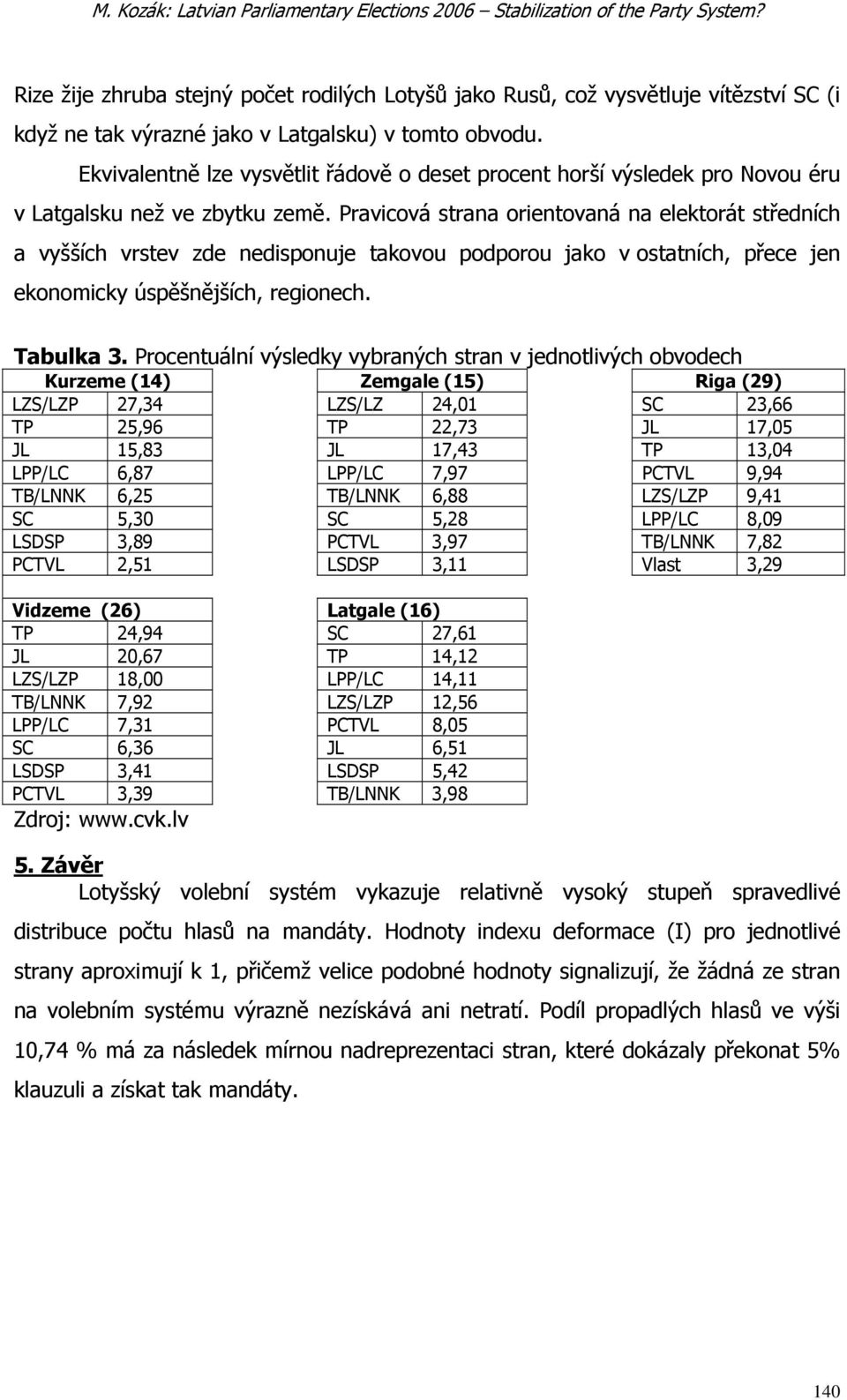 Ekvivalentně lze vysvětlit řádově o deset procent horší výsledek pro Novou éru v Latgalsku než ve zbytku země.