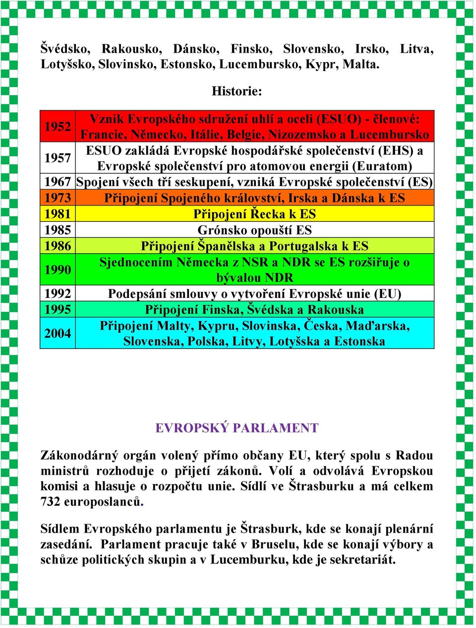 společenství pro atomovou energii (Euratom) 1967 Spojení všech tří seskupení, vzniká Evropské společenství (ES) 1973 Připojení Spojeného království, Irska a Dánska k ES 1981 Připojení Řecka k ES 1985