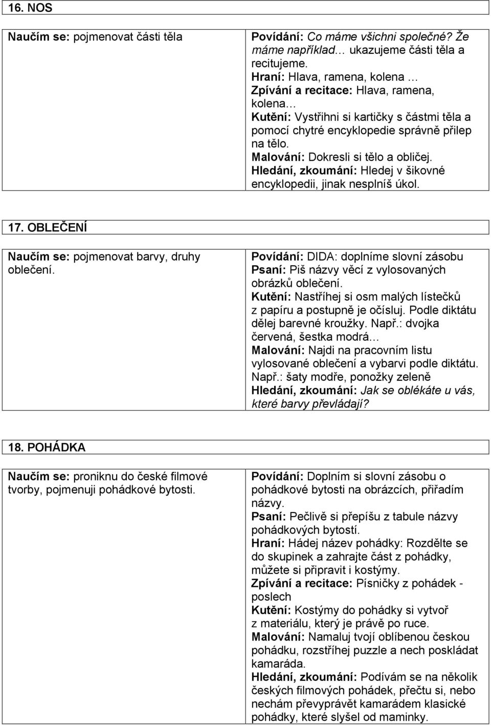 Malování: Dokresli si tělo a obličej. Hledání, zkoumání: Hledej v šikovné encyklopedii, jinak nesplníš úkol. 17. OBLEČENÍ Naučím se: pojmenovat barvy, druhy oblečení.