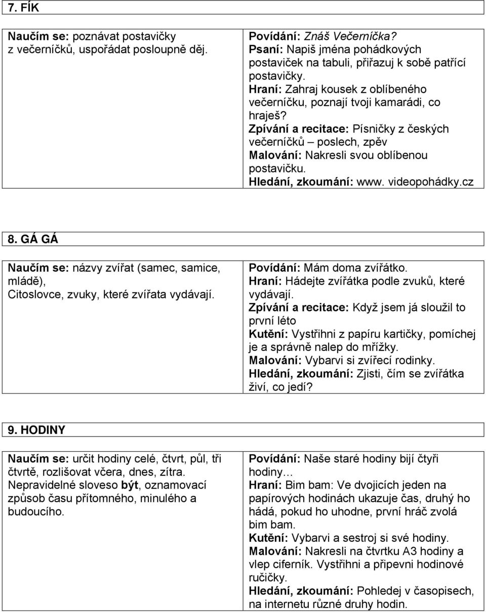 Hledání, zkoumání: www. videopohádky.cz 8. GÁ GÁ Naučím se: názvy zvířat (samec, samice, mládě), Citoslovce, zvuky, které zvířata vydávají. Povídání: Mám doma zvířátko.