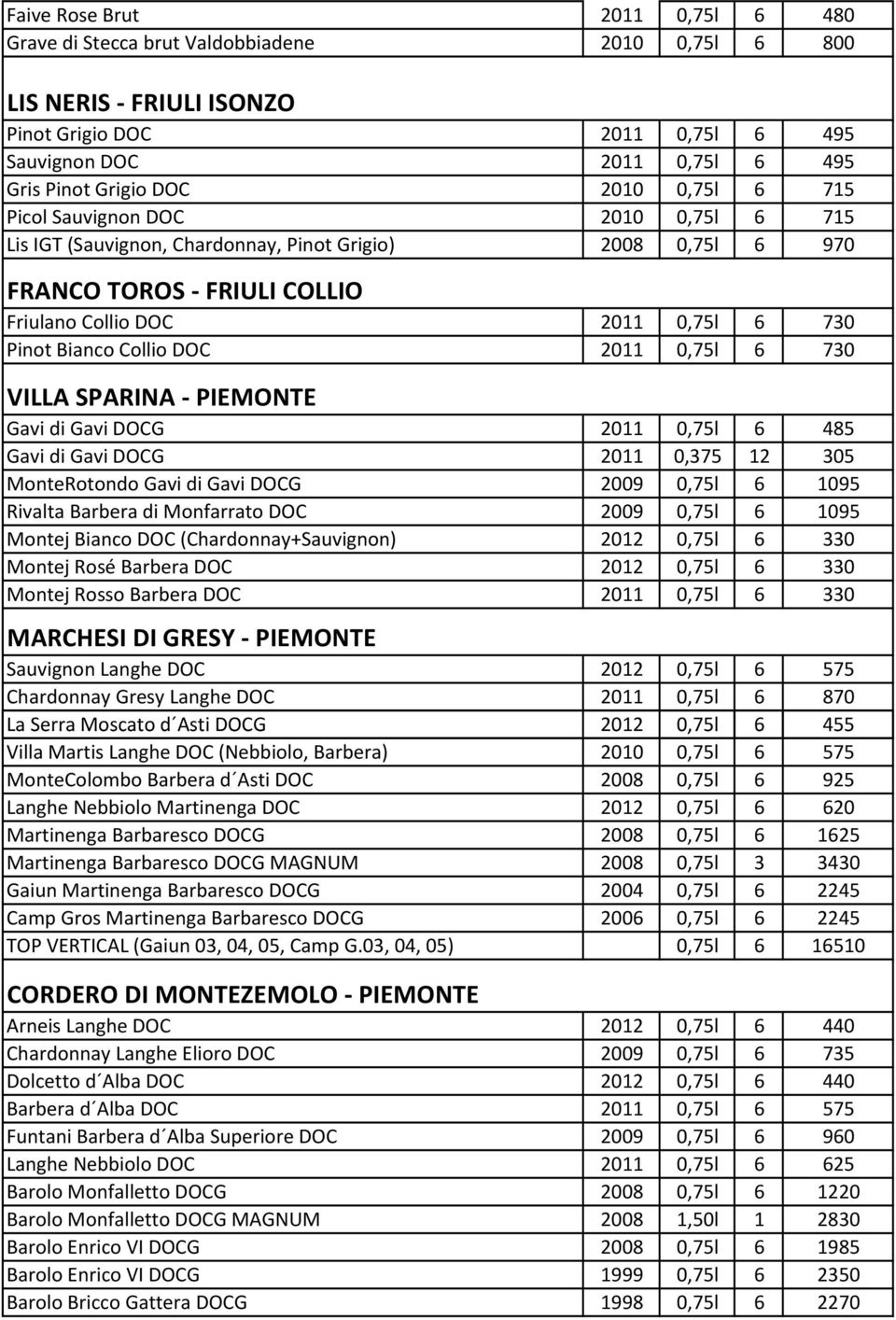 Collio DOC 2011 0,75l 6 730 VILLA SPARINA - PIEMONTE Gavi di Gavi DOCG 2011 0,75l 6 485 Gavi di Gavi DOCG 2011 0,375 12 305 MonteRotondo Gavi di Gavi DOCG 2009 0,75l 6 1095 Rivalta Barbera di