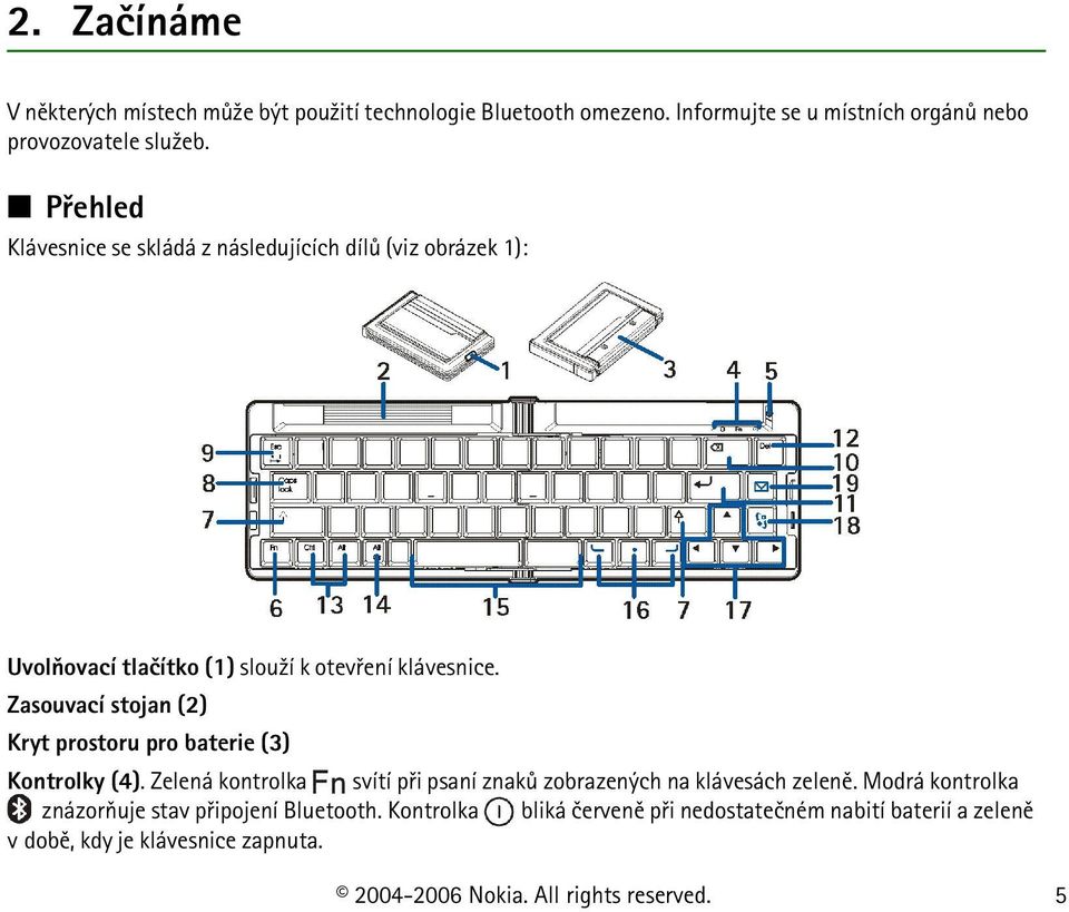 Zasouvací stojan (2) Kryt prostoru pro baterie (3) Kontrolky (4). Zelená kontrolka svítí pøi psaní znakù zobrazených na klávesách zelenì.