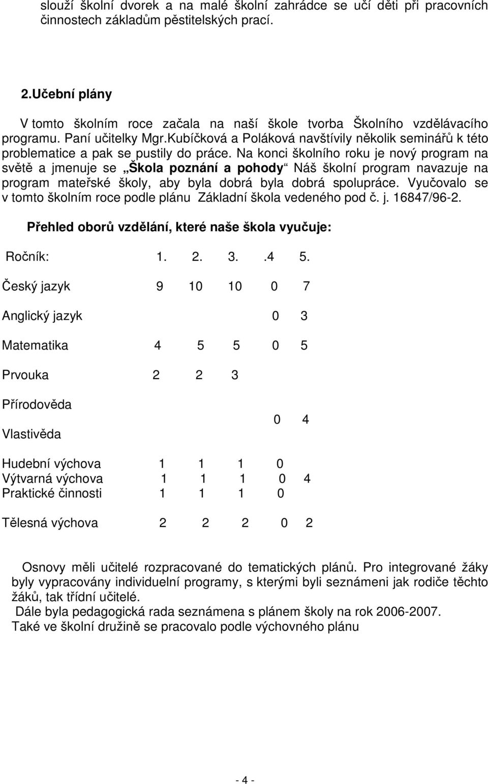 Kubíčková a Poláková navštívily několik seminářů k této problematice a pak se pustily do práce.