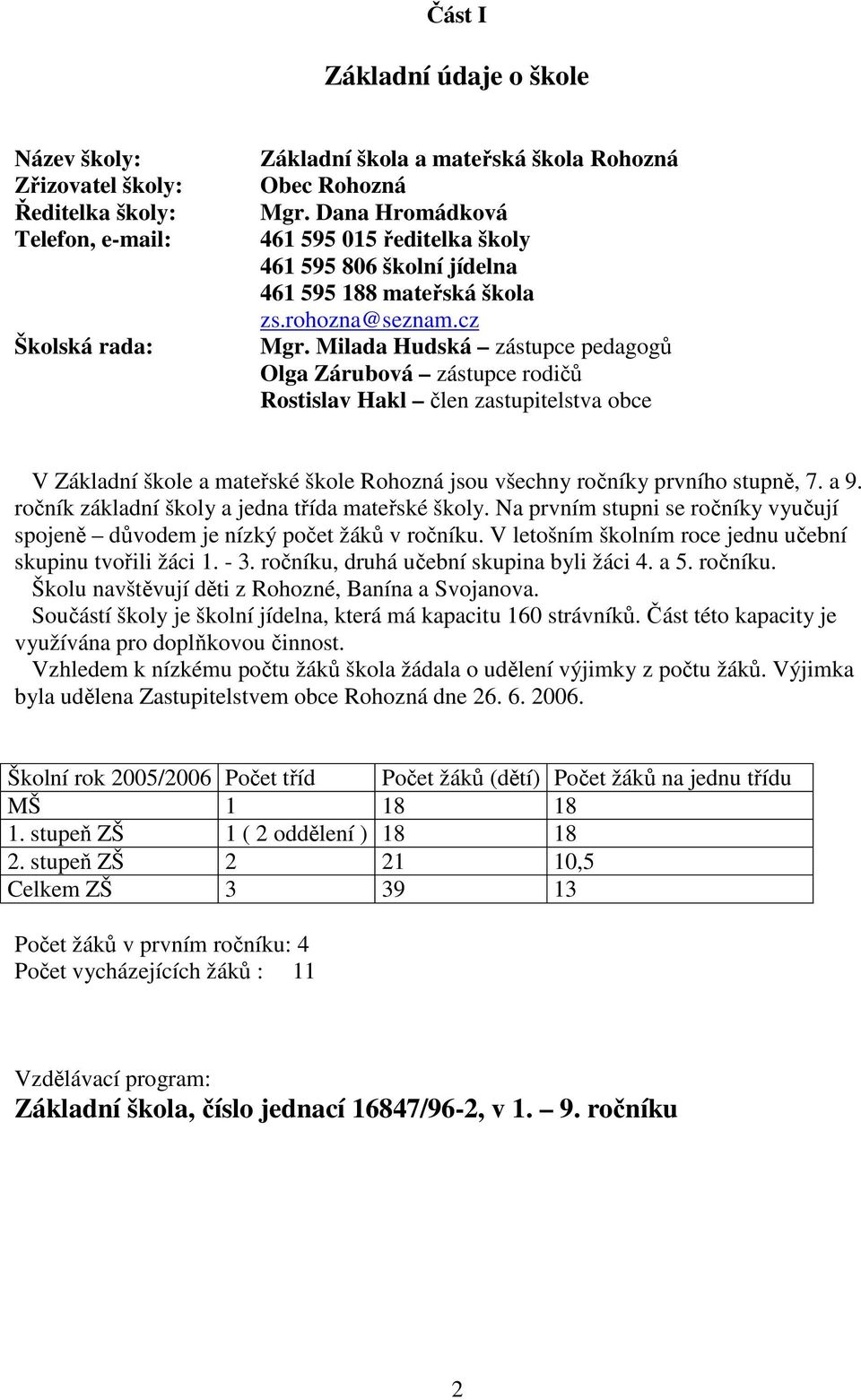 Milada Hudská zástupce pedagogů Olga Zárubová zástupce rodičů Rostislav Hakl člen zastupitelstva obce V Základní škole a mateřské škole Rohozná jsou všechny ročníky prvního stupně, 7. a 9.