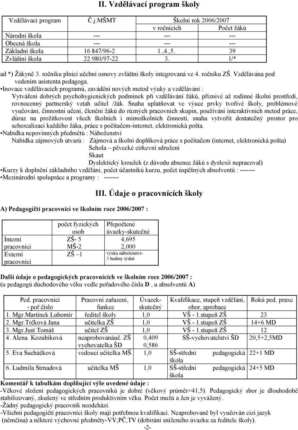 Inovace vzdělávacích programů, zavádění nových metod výuky a vzdělávání : Vytváření dobrých psychohygienických podmínek při vzdělávání žáků, příznivé až rodinné školní prostředí, rovnocenný