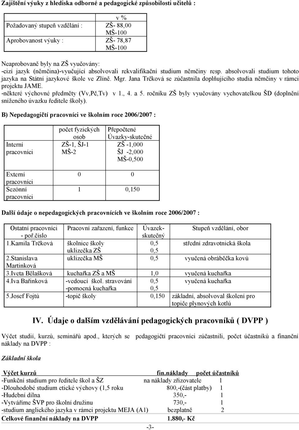 Jana Trčková se zúčastnila doplňujícího studia němčiny v rámci projektu JAME. -některé výchovné předměty (Vv,Pč,Tv) v 1., 4. a 5.