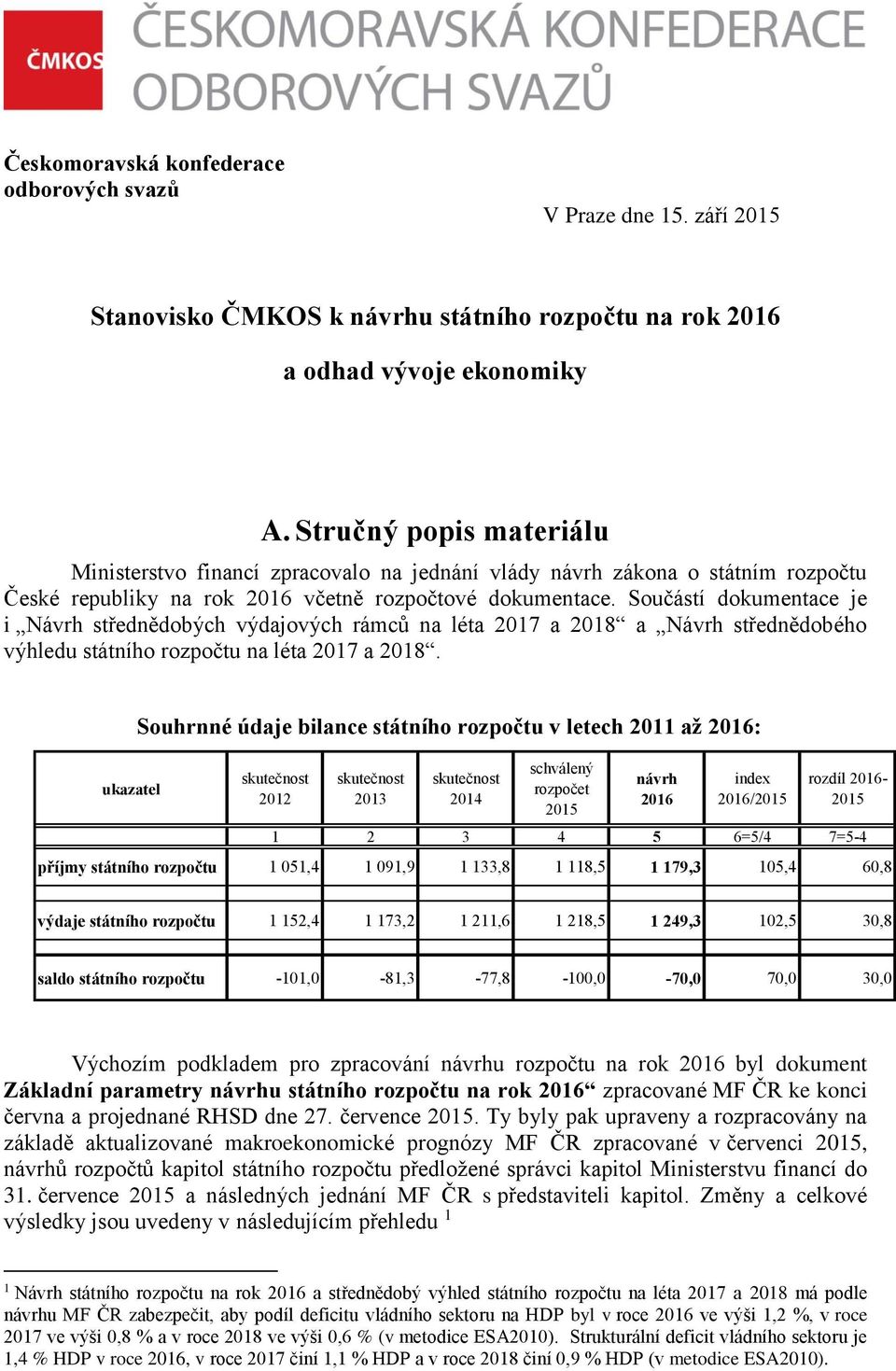 Součástí dokumentace je i Návrh střednědobých výdajových rámců na léta 2017 a 2018 a Návrh střednědobého výhledu státního rozpočtu na léta 2017 a 2018.