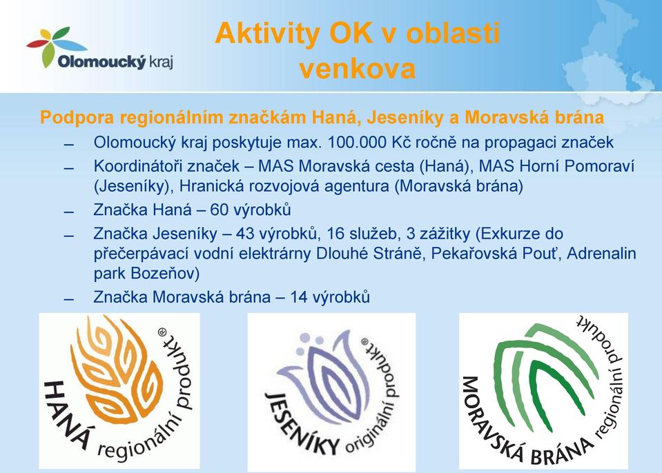 rozvojová agentura (Moravská brána) Značka Haná 60 výrobků Aktivity OK v oblasti venkova Značka Jeseníky 43 výrobků, 16