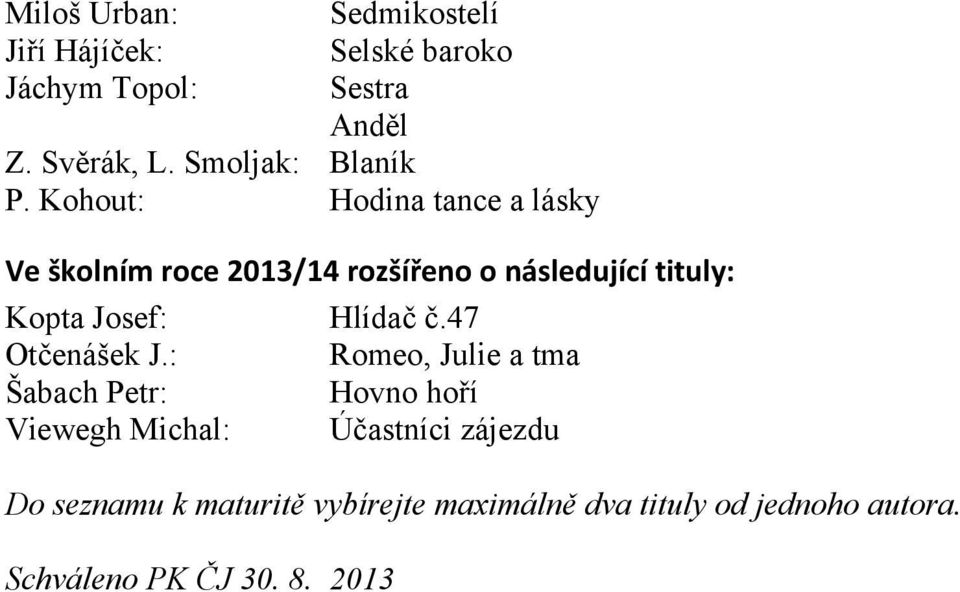 Kohout: Hodina tance a lásky Ve školním roce 2013/14 rozšířeno o následující tituly: Kopta Josef: