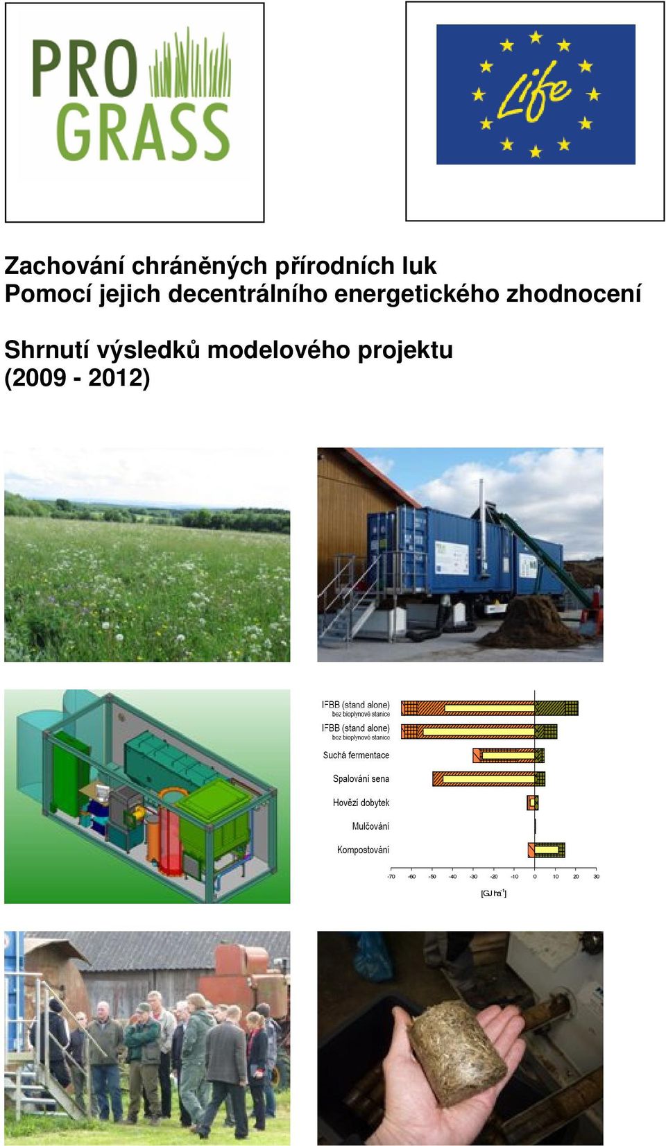 energetického zhodnocení Shrnutí