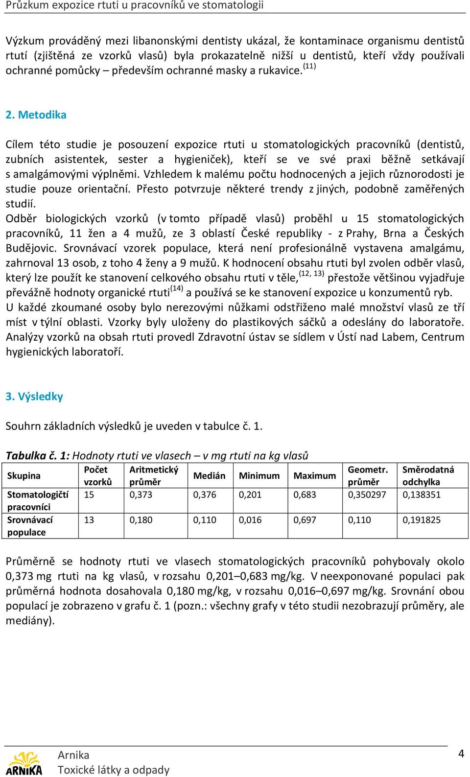 Metodika Cílem této studie je posouzení expozice rtuti u stomatologických pracovníků (dentistů, zubních asistentek, sester a hygieniček), kteří se ve své praxi běžně setkávají s amalgámovými výplněmi.