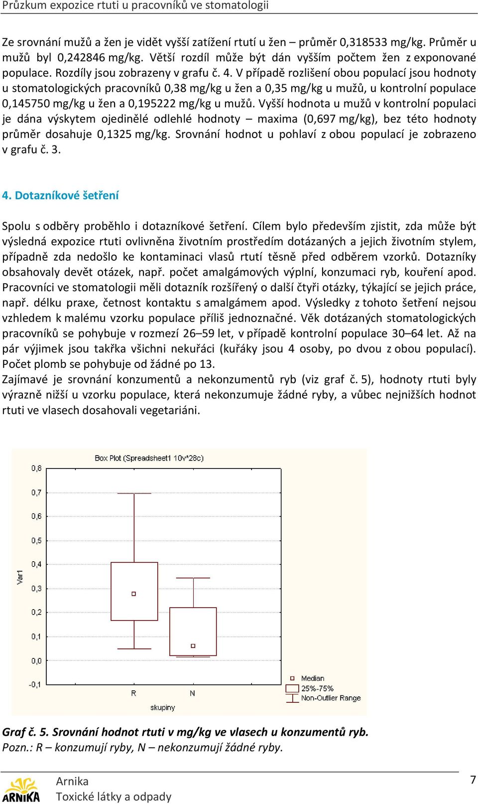 V případě rozlišení obou populací jsou hodnoty u stomatologických pracovníků 0,38 mg/kg u žen a 0,35 mg/kg u mužů, u kontrolní populace 0,145750 mg/kg u žen a 0,195222 mg/kg u mužů.