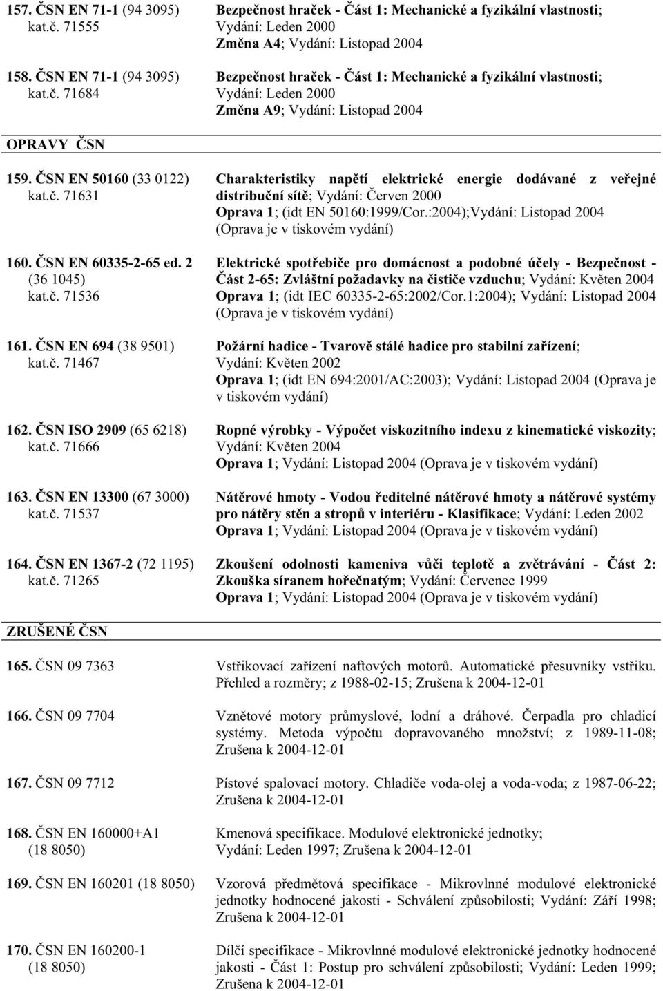 . 71684 Bezpe nost hra ek - ást 1: Mechanické a fyzikální vlastnosti; Vydání: Leden 2000 Zm na A4; Vydání: Listopad 2004 Bezpe nost hra ek - ást 1: Mechanické a fyzikální vlastnosti; Vydání: Leden