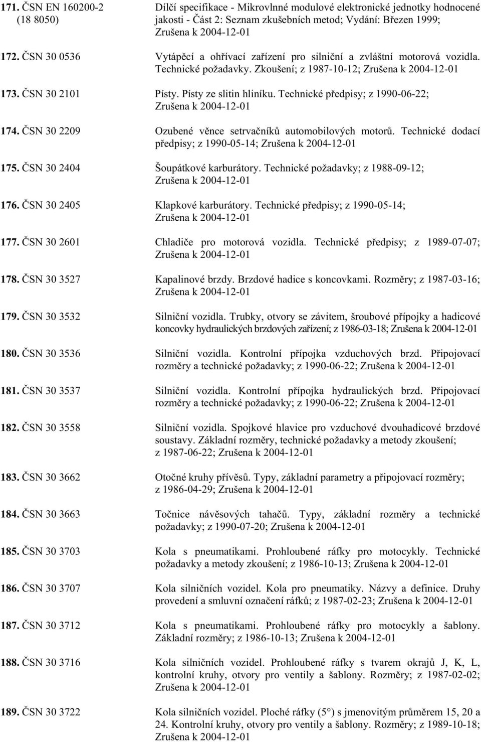 Technické p edpisy; z 1990-06-22; Zrušena k 20-01 174. SN 30 2209 Ozubené v nce setrva ník automobilových motor. Technické dodací p edpisy; z 1990-05-14; Zrušena k 20-01 175.