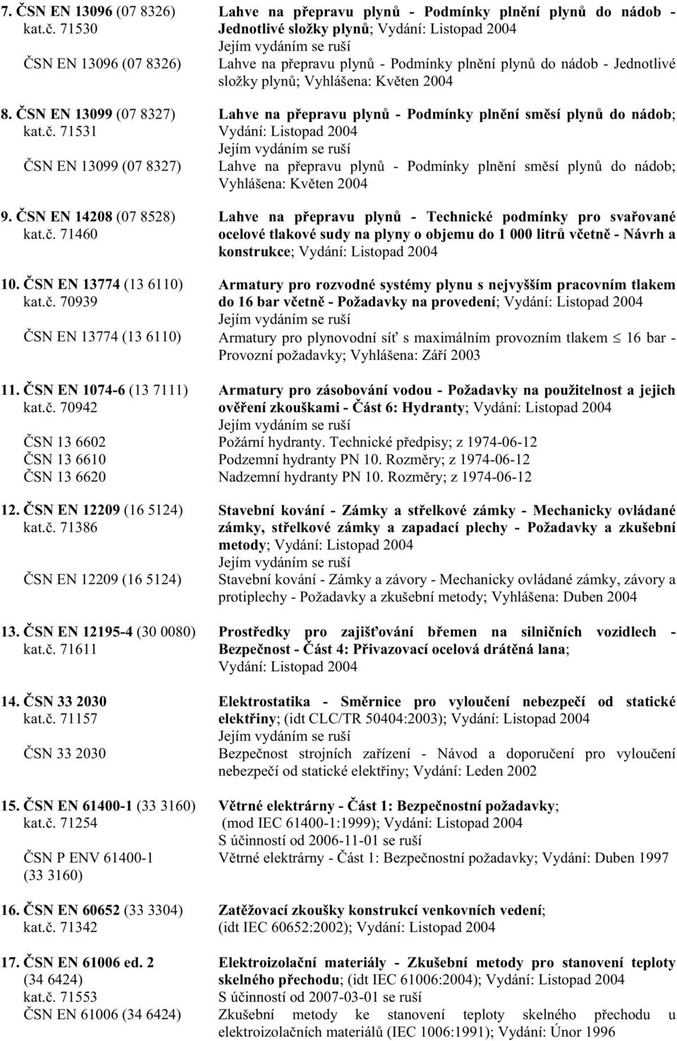 Vyhlášena: Kv ten 2004 Lahve na p epravu plyn - Podmínky pln ní sm sí plyn do nádob; Vydání: Listopad 2004 Lahve na p epravu plyn - Podmínky pln ní sm sí plyn do nádob; Vyhlášena: Kv ten 2004 Lahve