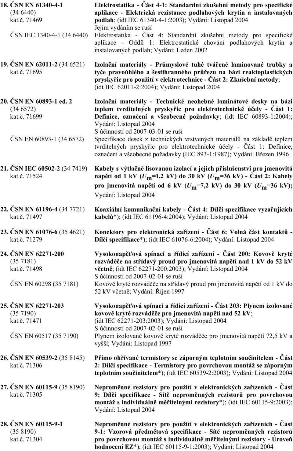 SN IEC 1340-4-1 (34 6440) Elektrostatika - ást 4: Standardní zkušební metody pro specifické aplikace - Oddíl 1: Elektrostatické chování podlahových krytin a instalovaných podlah; Vydání: Leden 2002