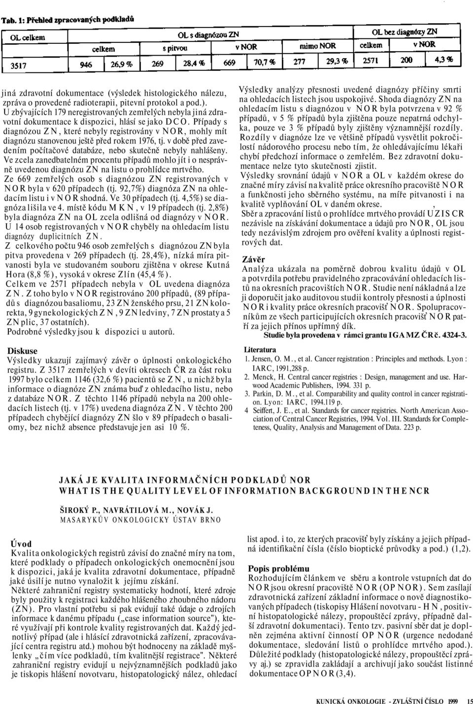 Př pady s diagnózou Z N, které nebyly registrovány v NOR, mohly m t diagnózu stanovenou ještě před rokem 1976, tj. v době před zaveden m poč tačové databáze, nebo skutečně nebyly nahlášeny.