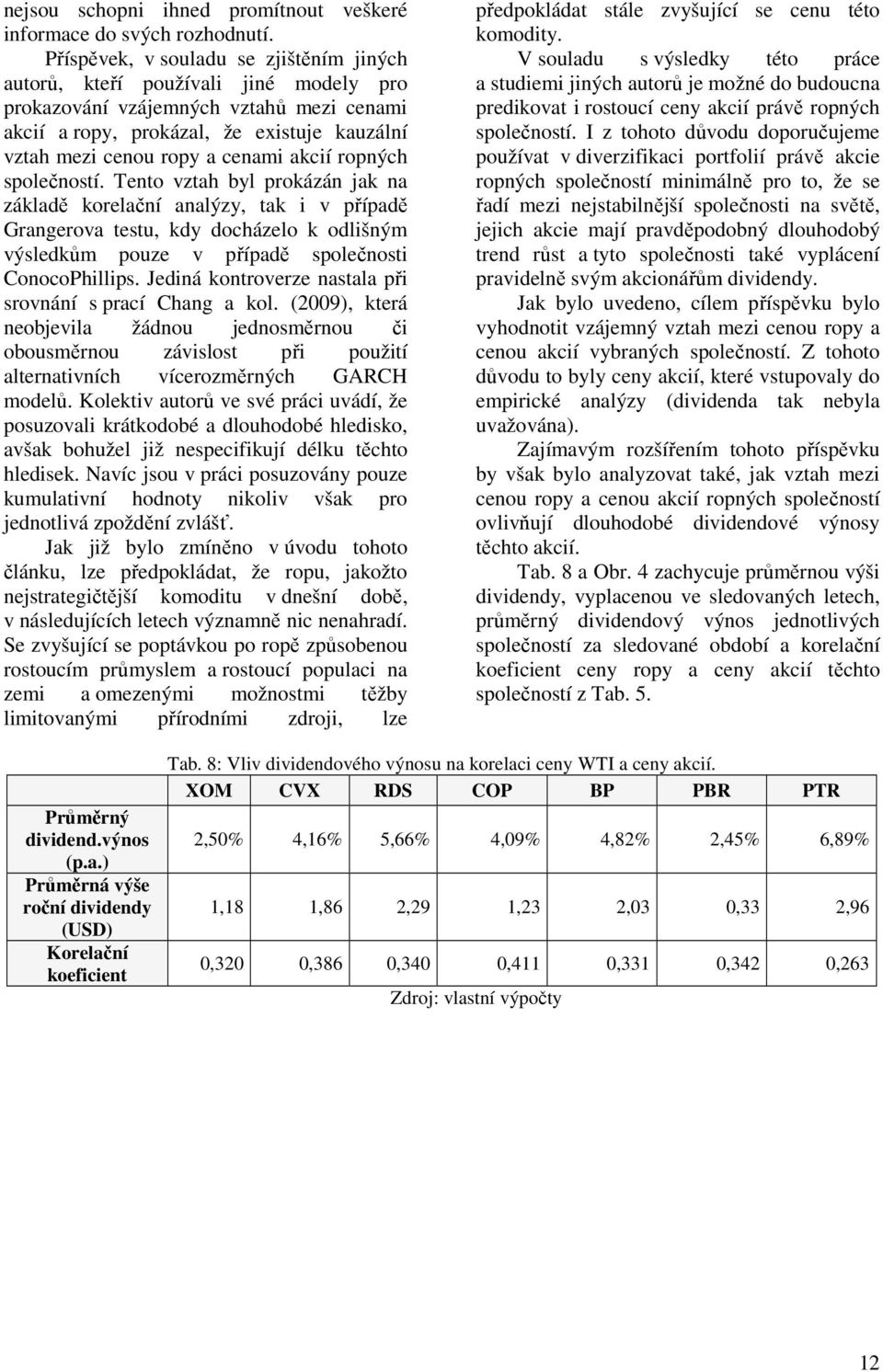 akcií ropných společností. Tento vztah byl prokázán jak na základě korelační analýzy, tak i v případě Grangerova testu, kdy docházelo k odlišným výsledkům pouze v případě společnosti ConocoPhillips.