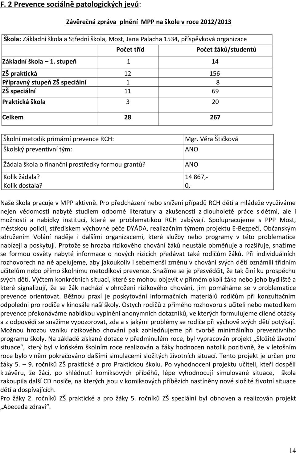 stupeň 1 14 ZŠ praktická 12 156 Přípravný stupeň ZŠ speciální 1 8 ZŠ speciální 11 69 Praktická škola 3 20 Celkem 28 267 Počet žáků/studentů Školní metodik primární prevence RCH: Školský preventivní